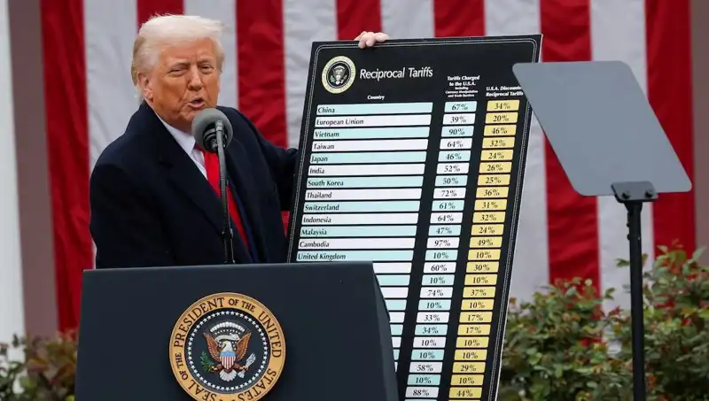 ABD Borsasında Sert Düşüş: Trump Hastanın Durumu Ağırdı Dedi