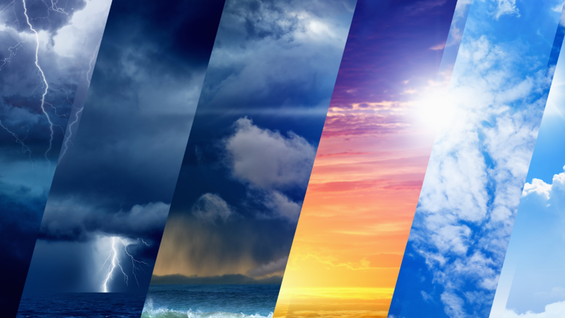 Hafta Sonu Hava Durumu: Planlarınızı Etkileyecek Öngörüler!