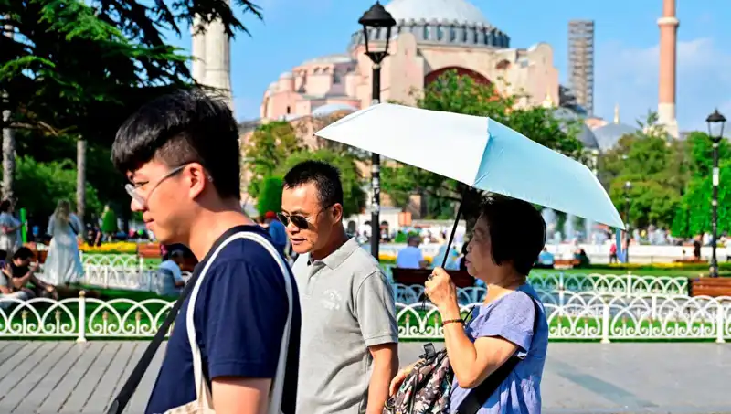 Türkiye'yi Bekleyen Sıcak Hava Dalgası: Perşembe ve Cuma Günleri Eşsiz Bir Sıcaklık