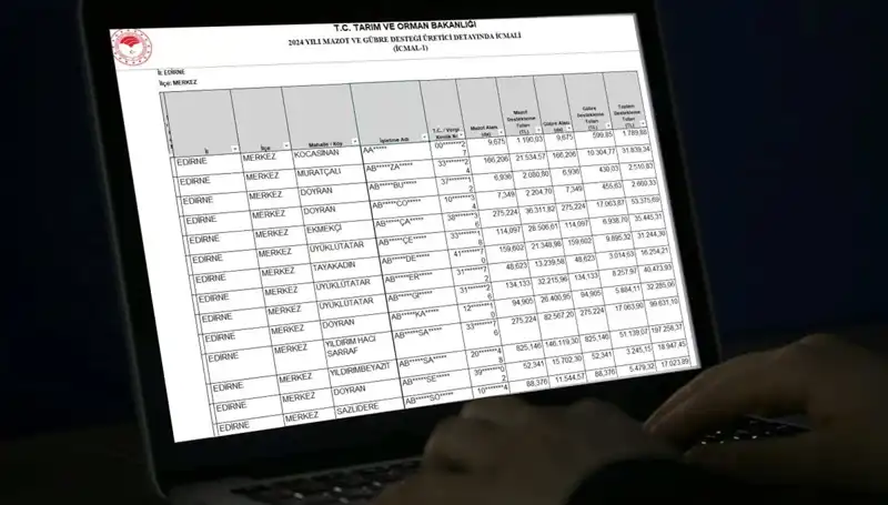 2025 Mart Ayı Mazot ve Gübre Desteği Ödemeleri Ne Zaman Yatacak?