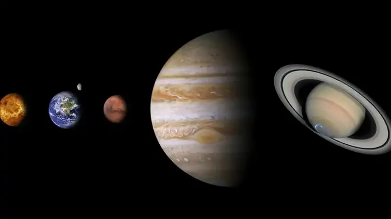 Gökyüzünde Oluşan Tarihi Olay: Altı Gezegen Bir Araya Geliyor!